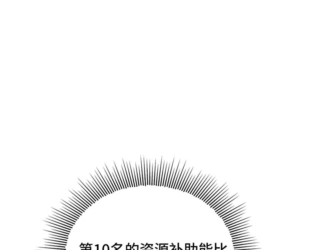 高武：天才只是见我的门槛！ 第五话 排名 第151页