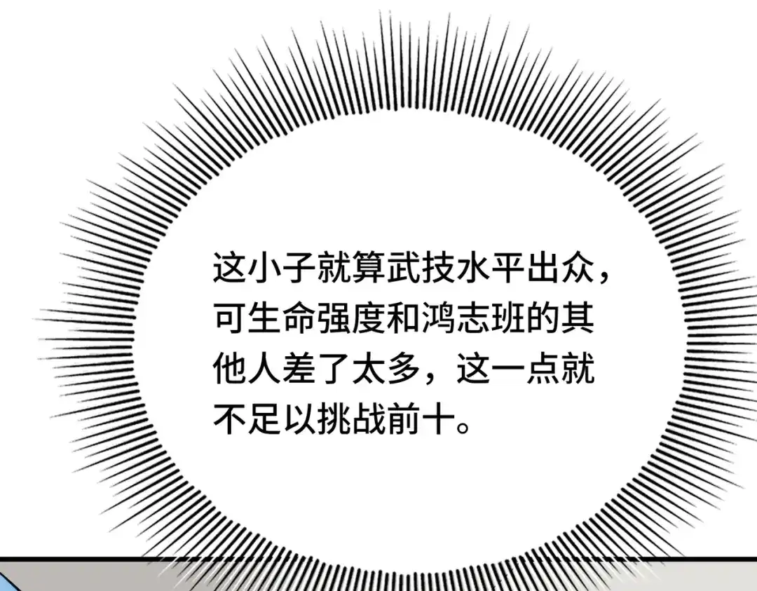高武：天才只是见我的门槛！ 第五话 排名 第148页