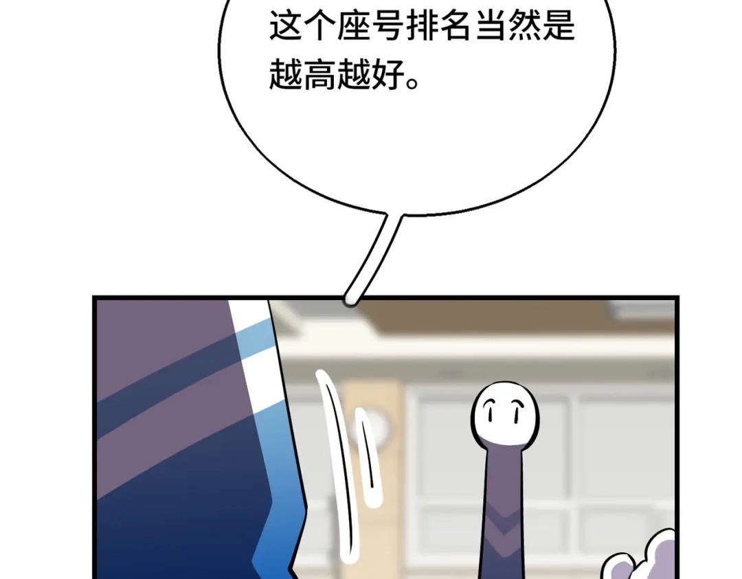 高武：天才只是见我的门槛！ 第五话 排名 第114页