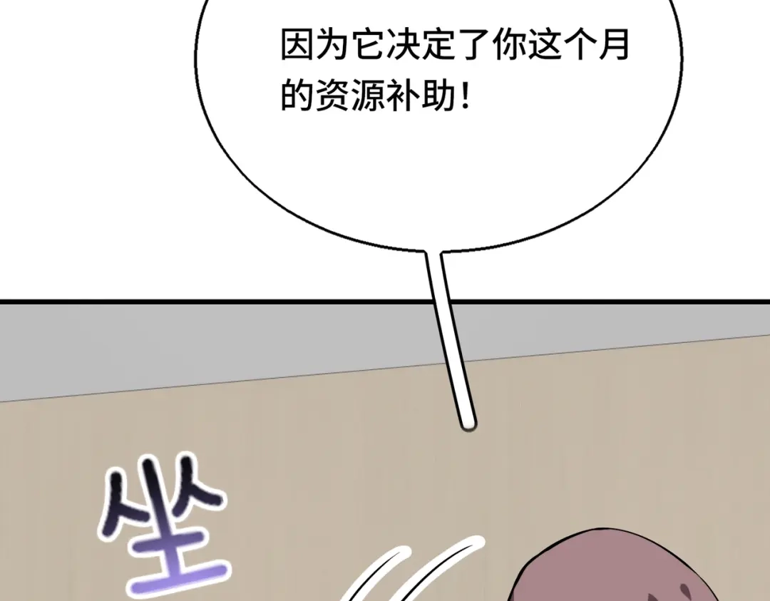 高武：天才只是见我的门槛！ 第五话 排名 第116页