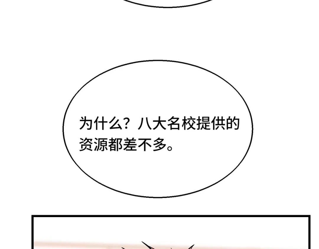 高武：天才只是见我的门槛！ 第六话 第159页