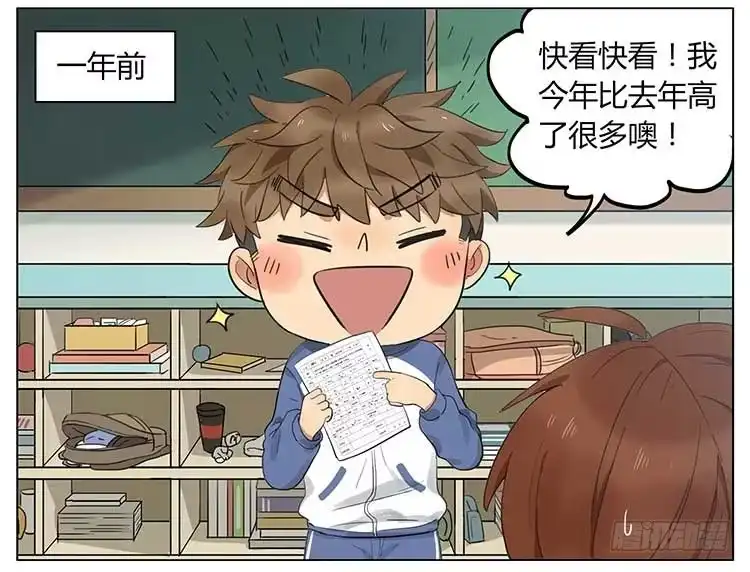 《哥哥是大笨蛋》量身高 第5页