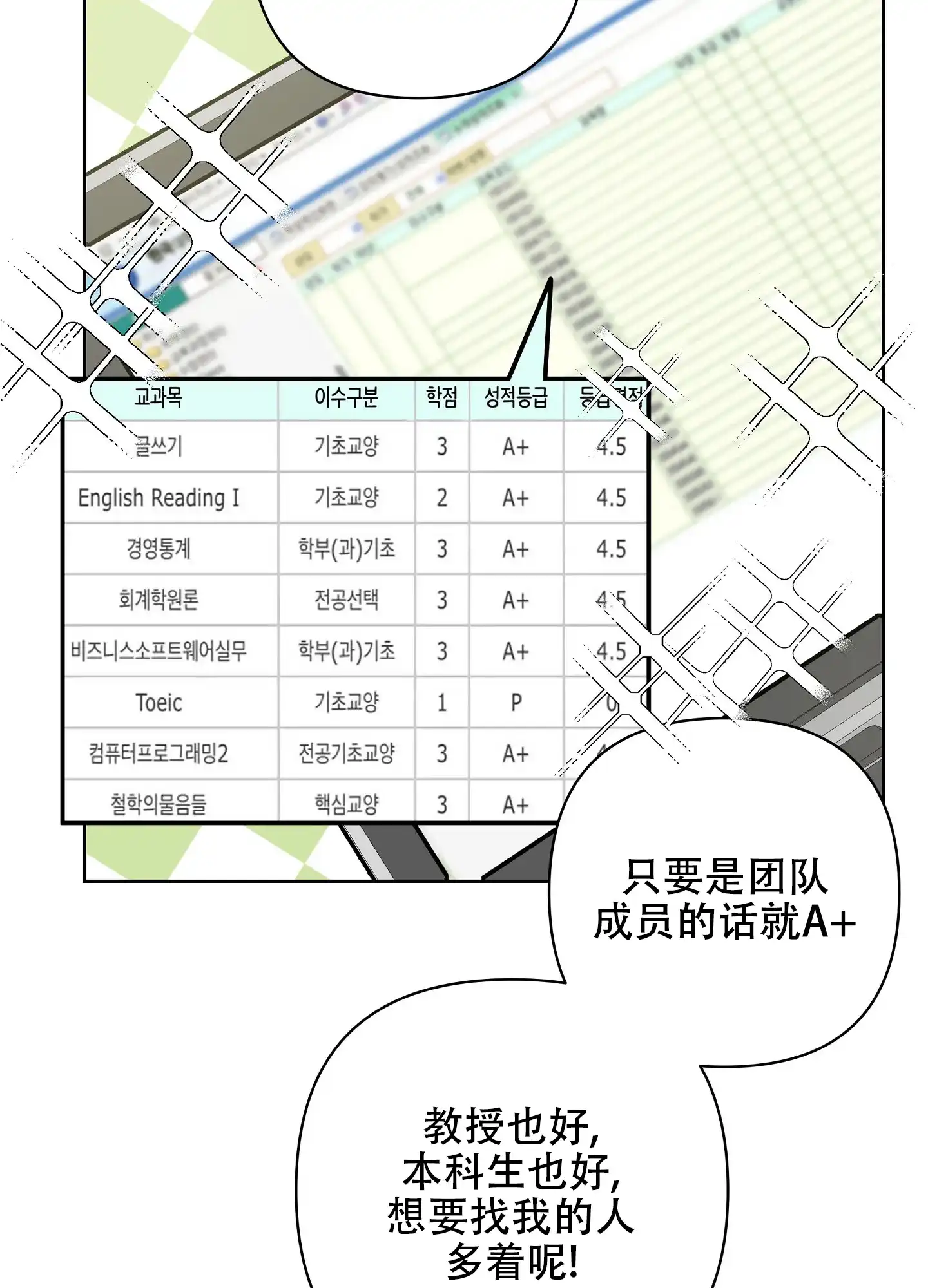 《共享之家》第36话 第19页
