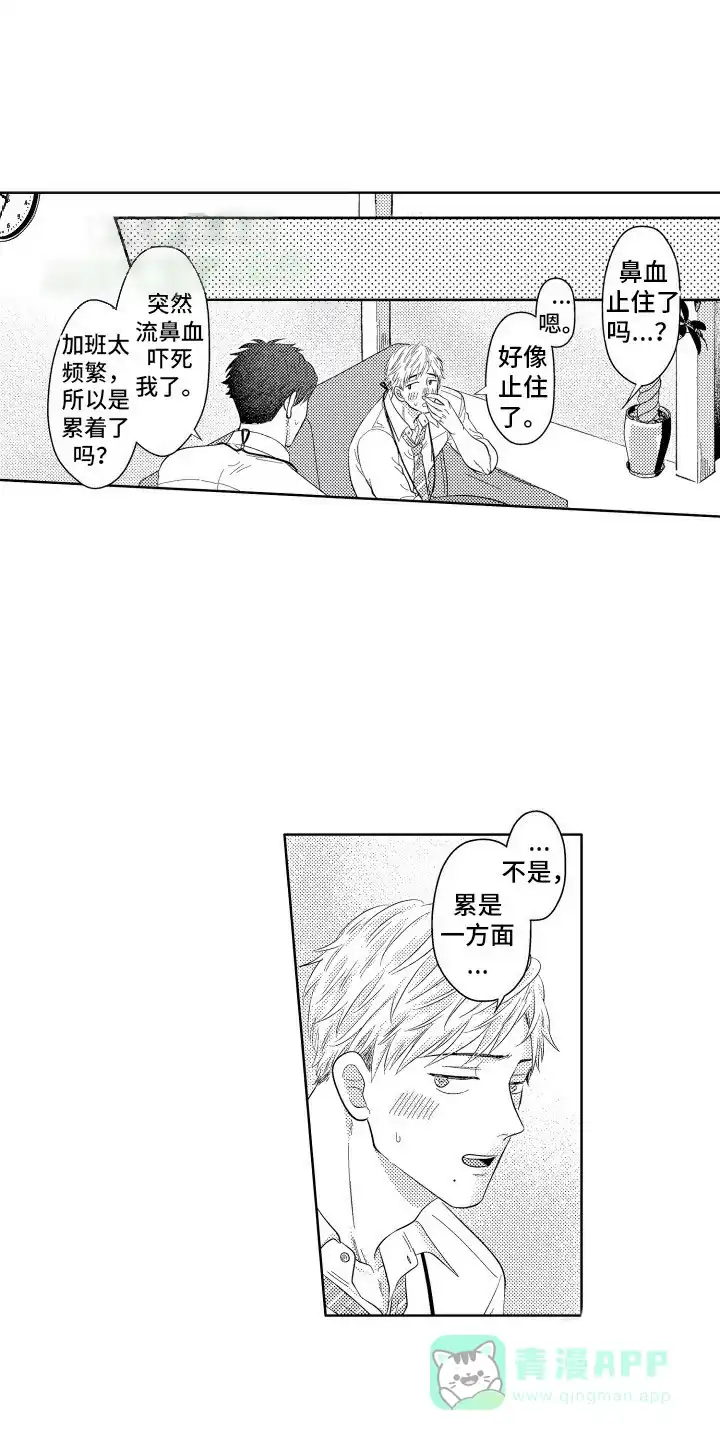 《工薪族生活》第3话 第1页