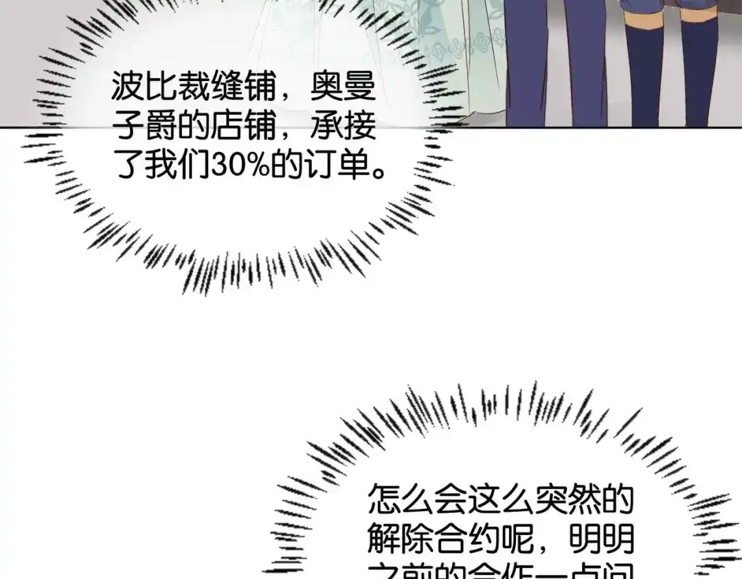 公主殿下满级回归 第55话 价高者得 第28页