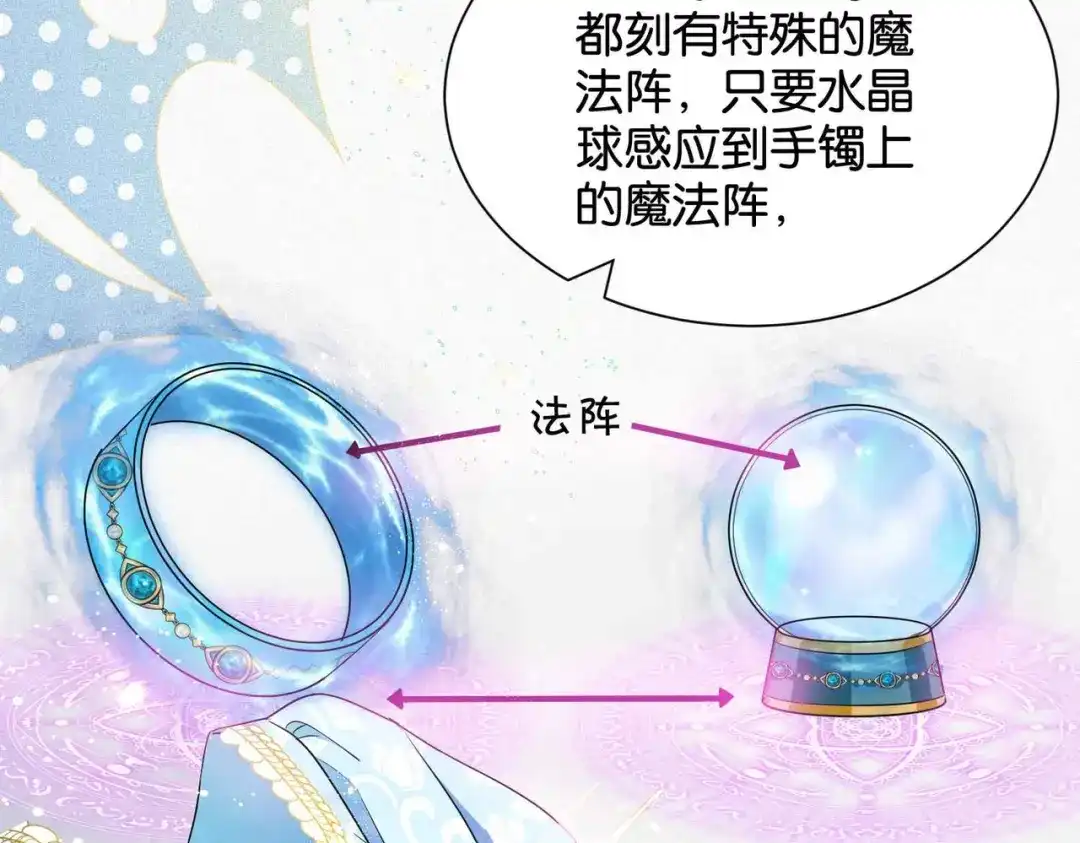 公主殿下满级回归 第56话 开展新业务 第55页