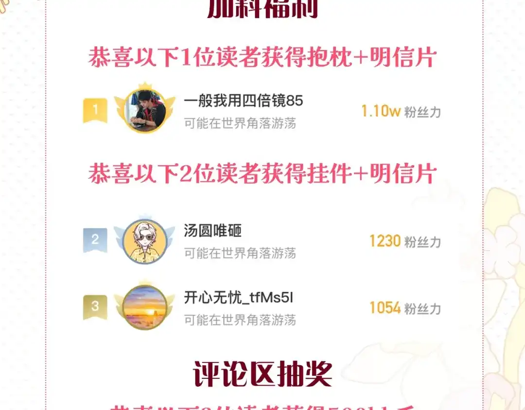 公主殿下满级回归 完结篇 最好的结局 第133页
