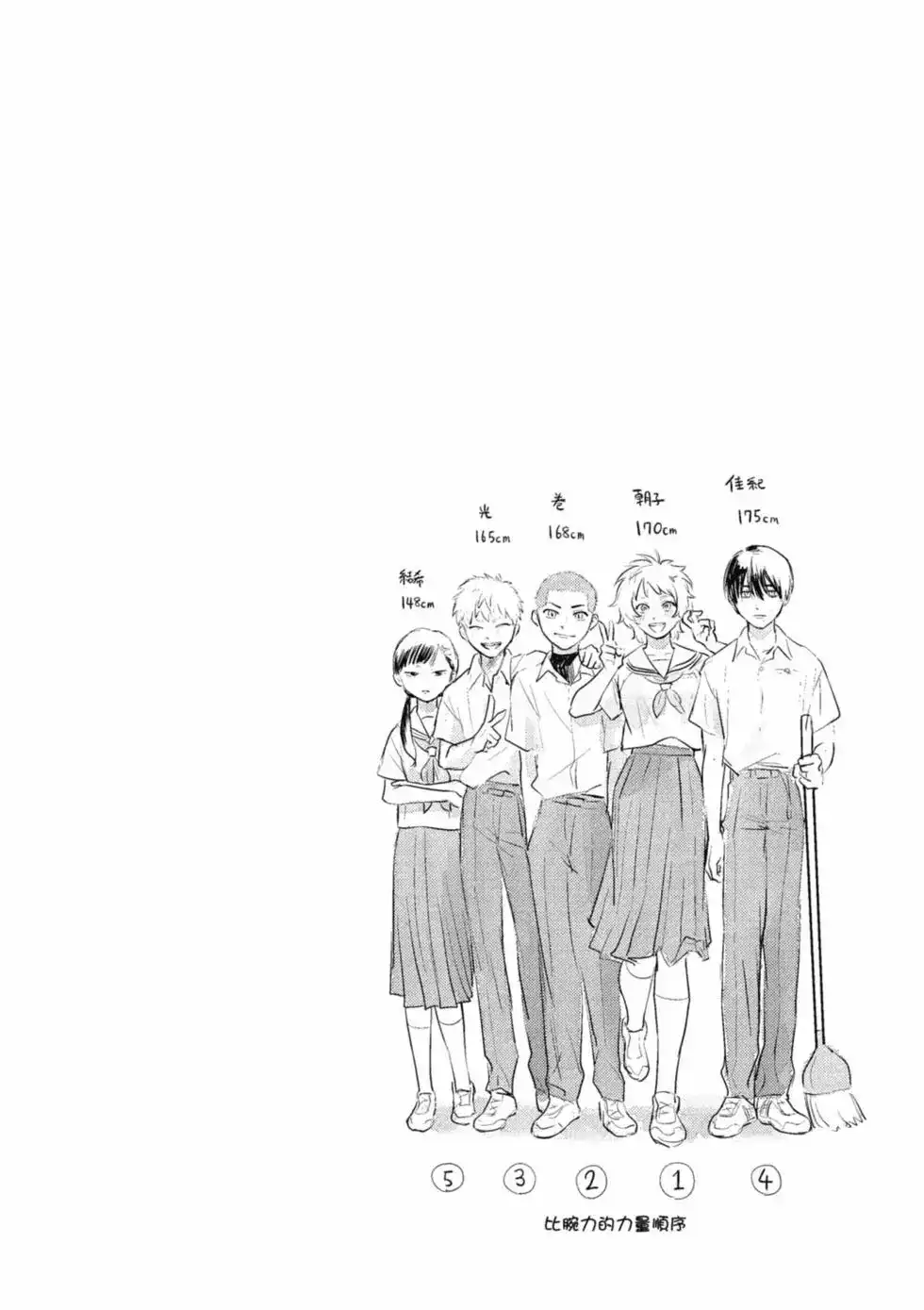 光死去的夏天 单行本 第01卷 第79页