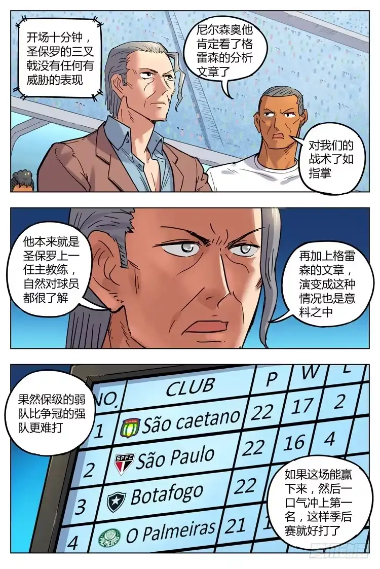 《冠军之光》Goal 76 ：不友善的客场 第8页
