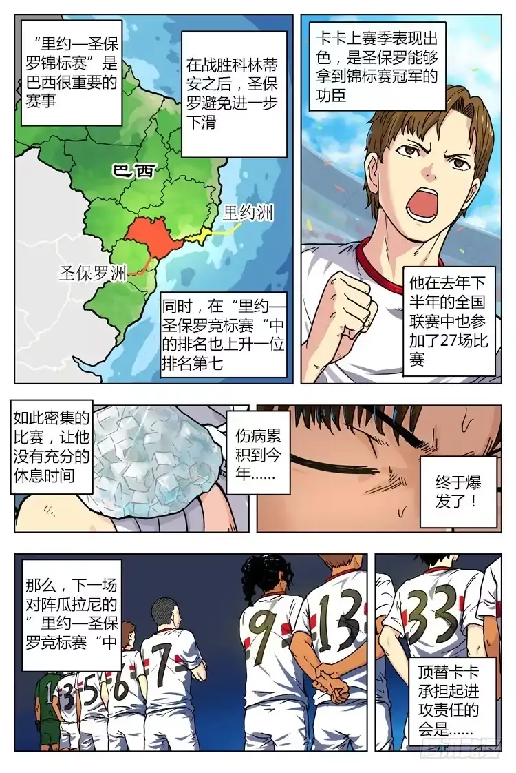 《冠军之光》Goal 16（上）：代替品 第2页