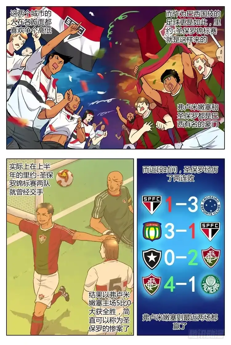 《冠军之光》Goal 62 ：背水之战 第3页