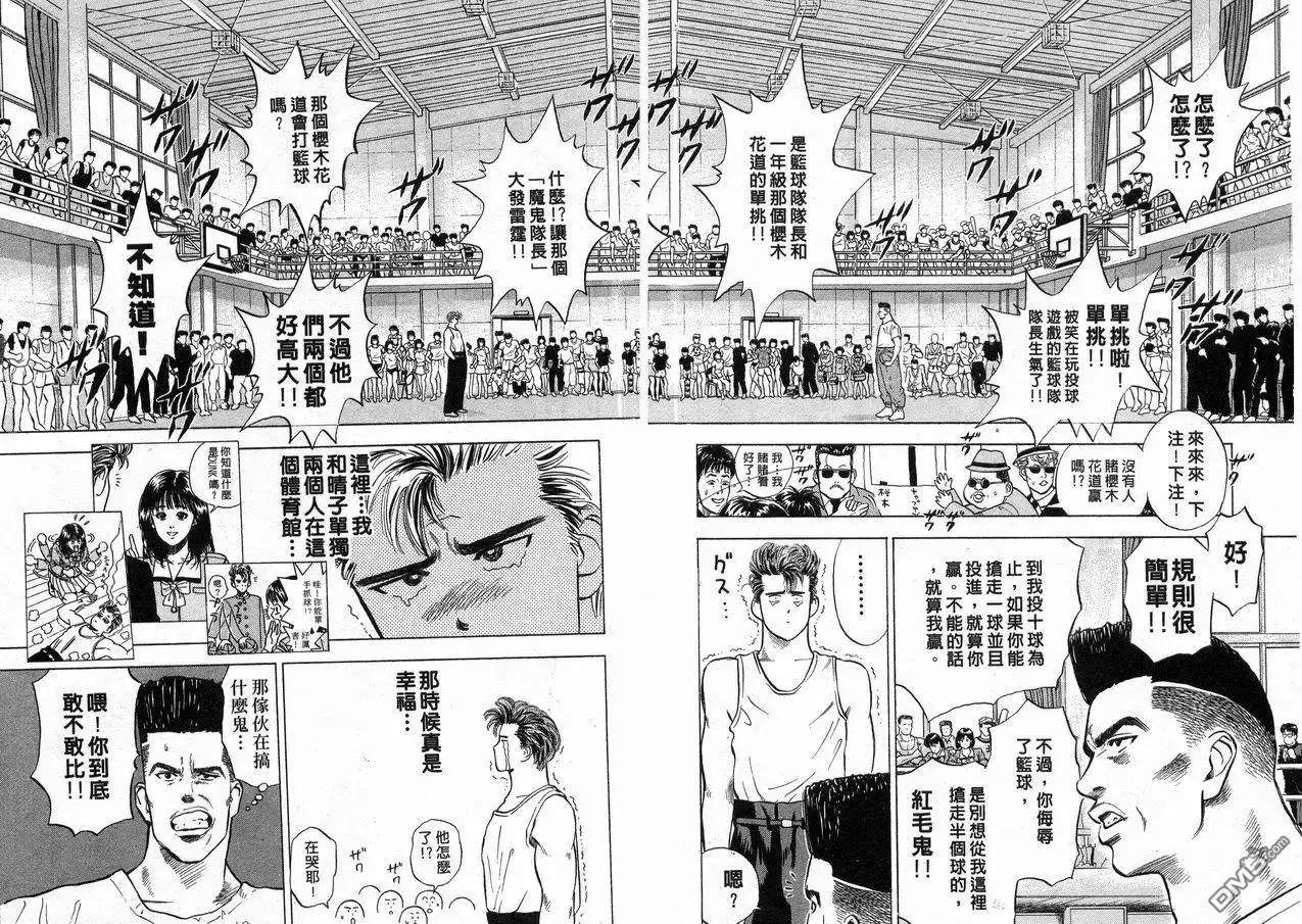 灌篮高手 第1卷 第47页