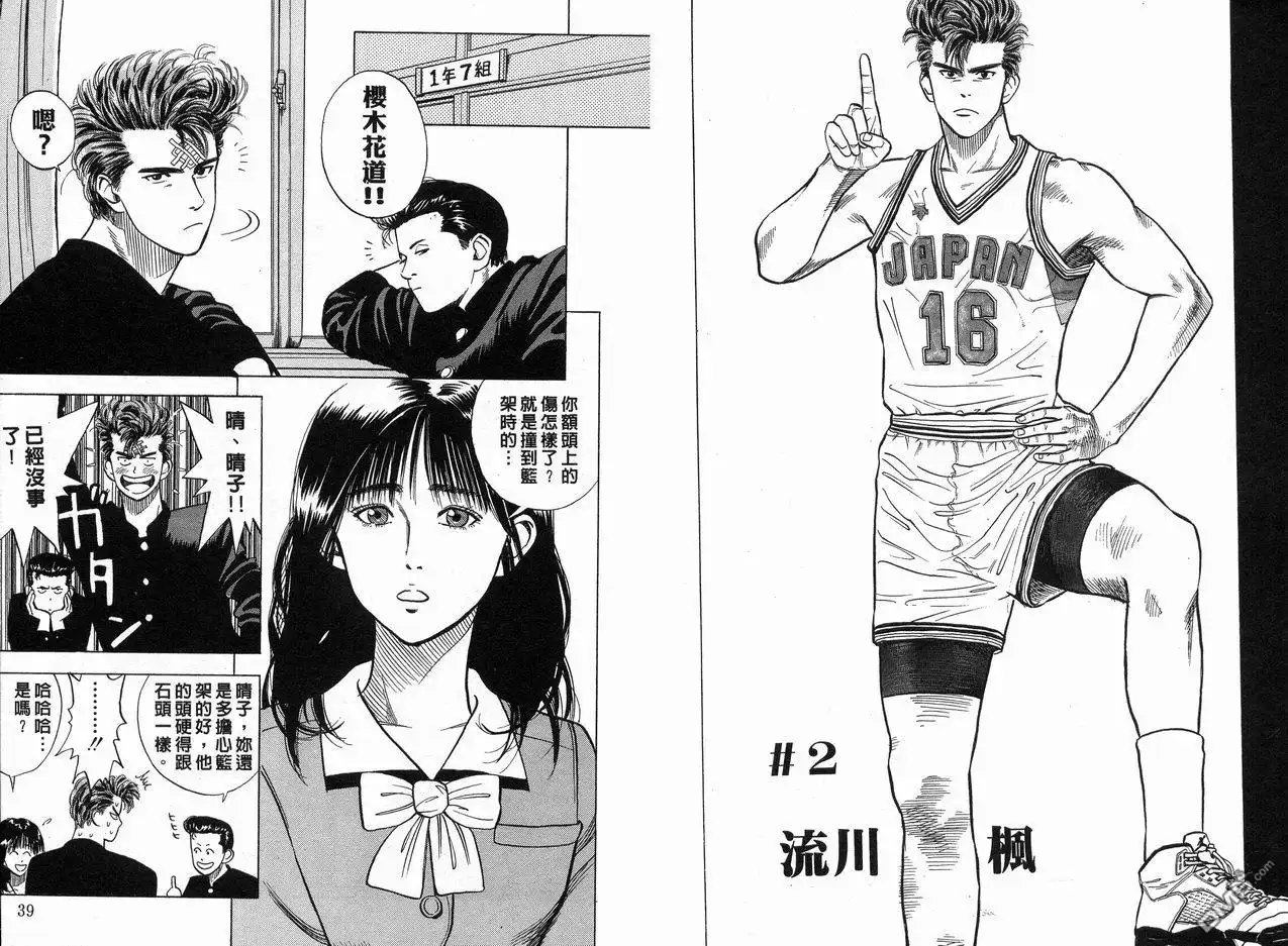 灌篮高手 第1卷 第21页