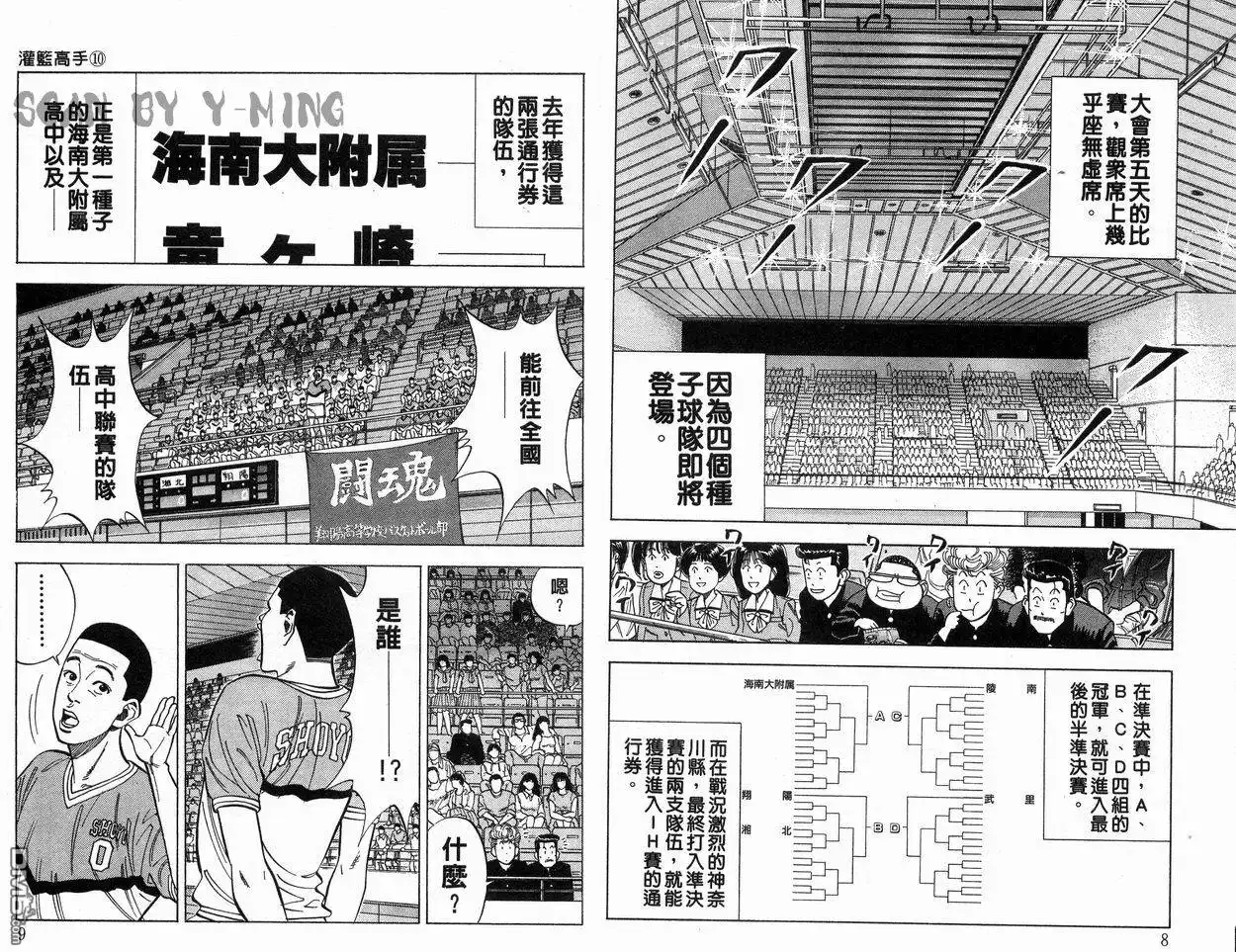 灌篮高手 第10卷 第5页