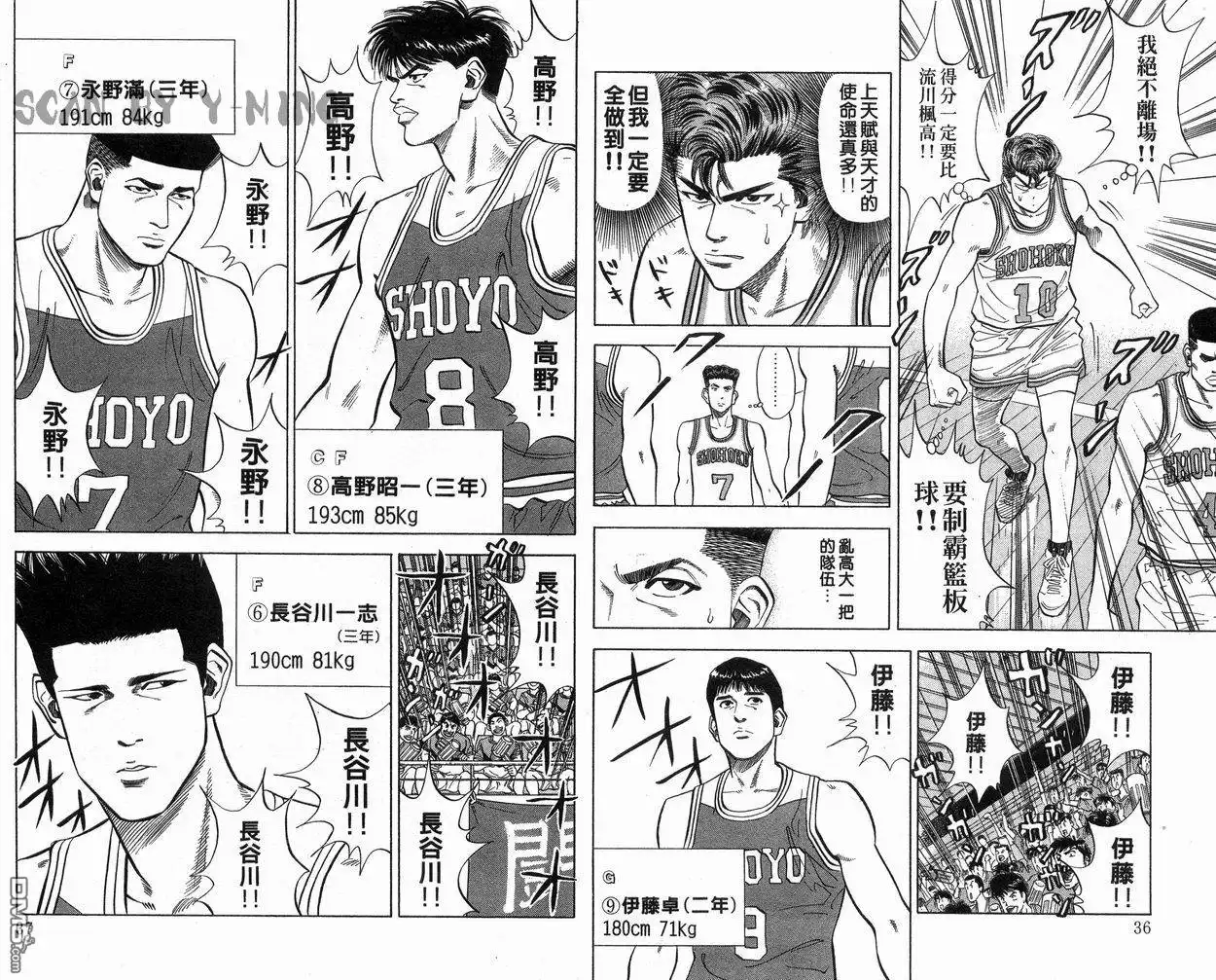 灌篮高手 第10卷 第19页