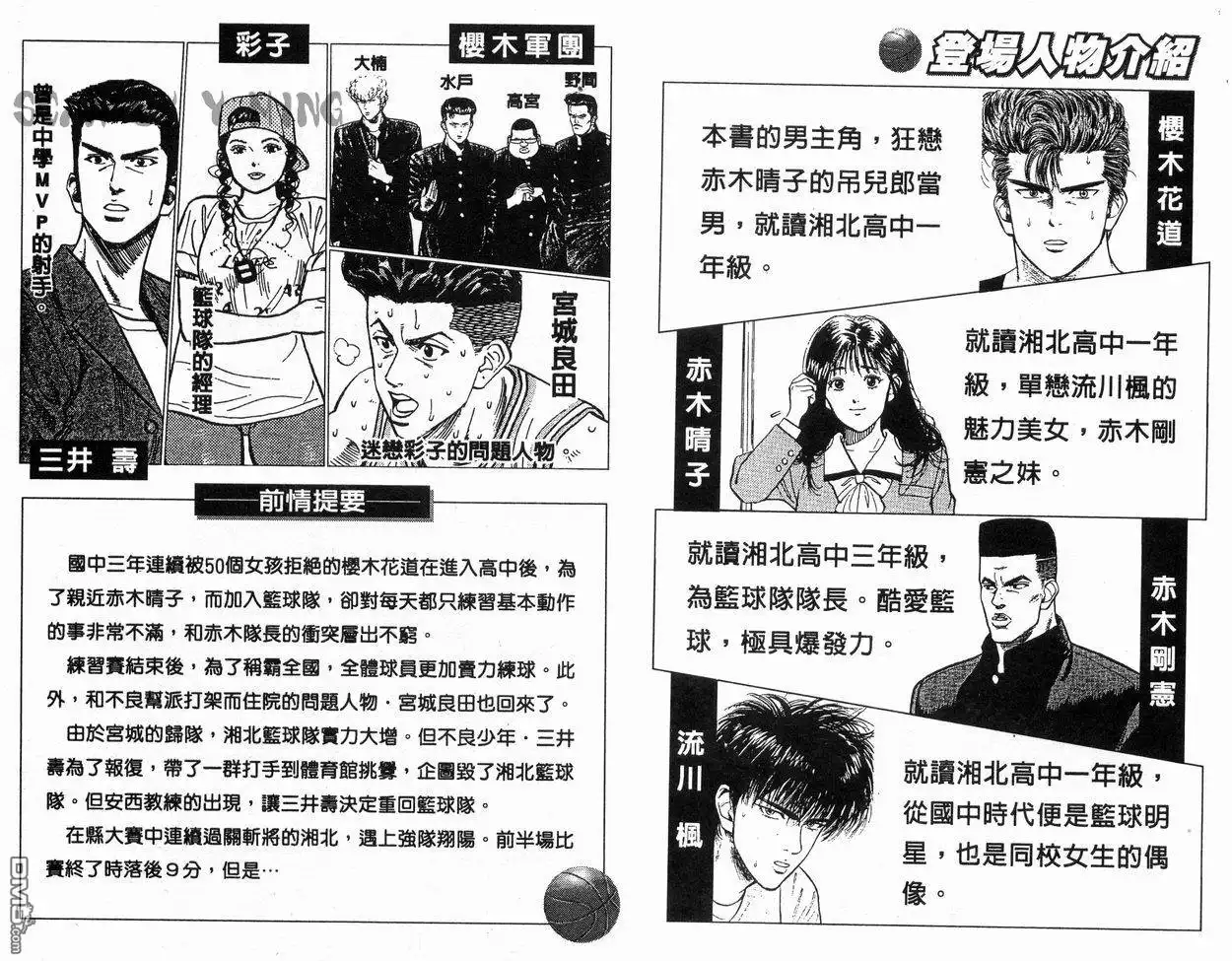 灌篮高手 第11卷 第3页