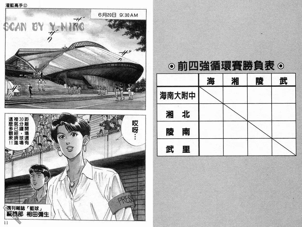 灌篮高手 第12卷 第6页