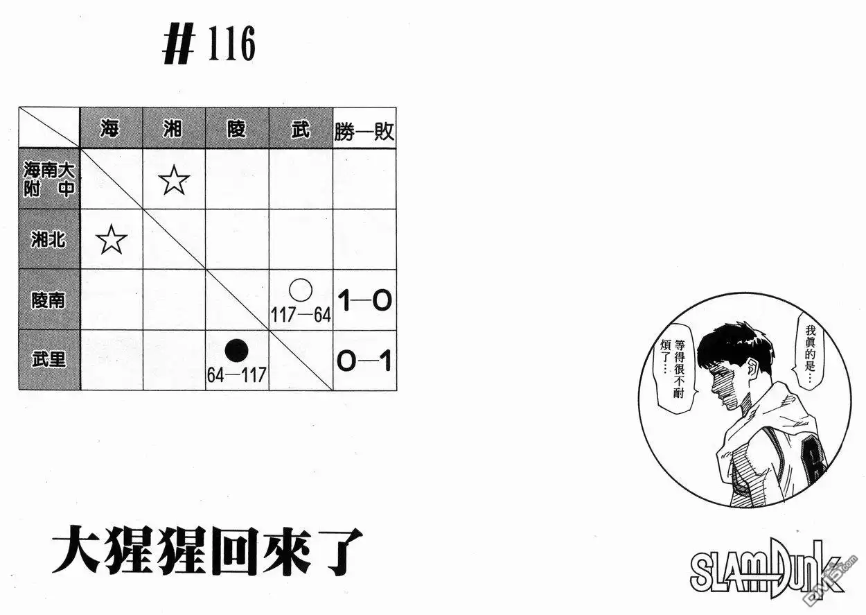 灌篮高手 第13卷 第83页