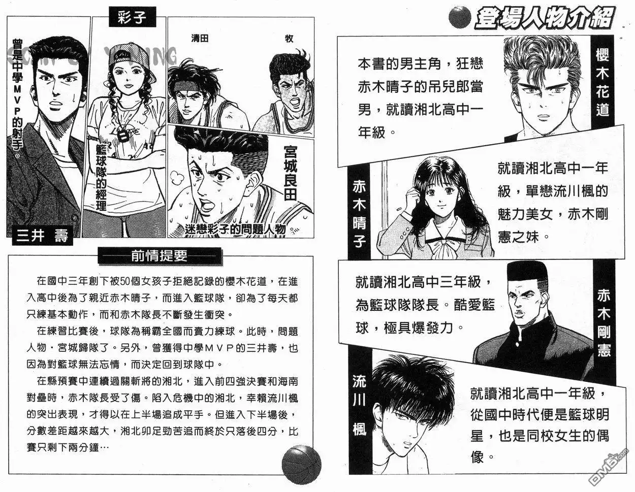灌篮高手 第15卷 第3页