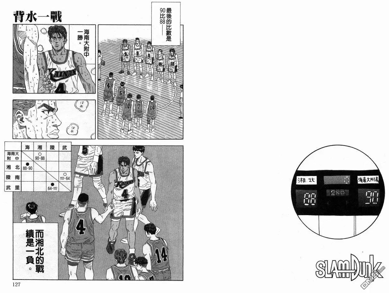 灌篮高手 第15卷 第64页