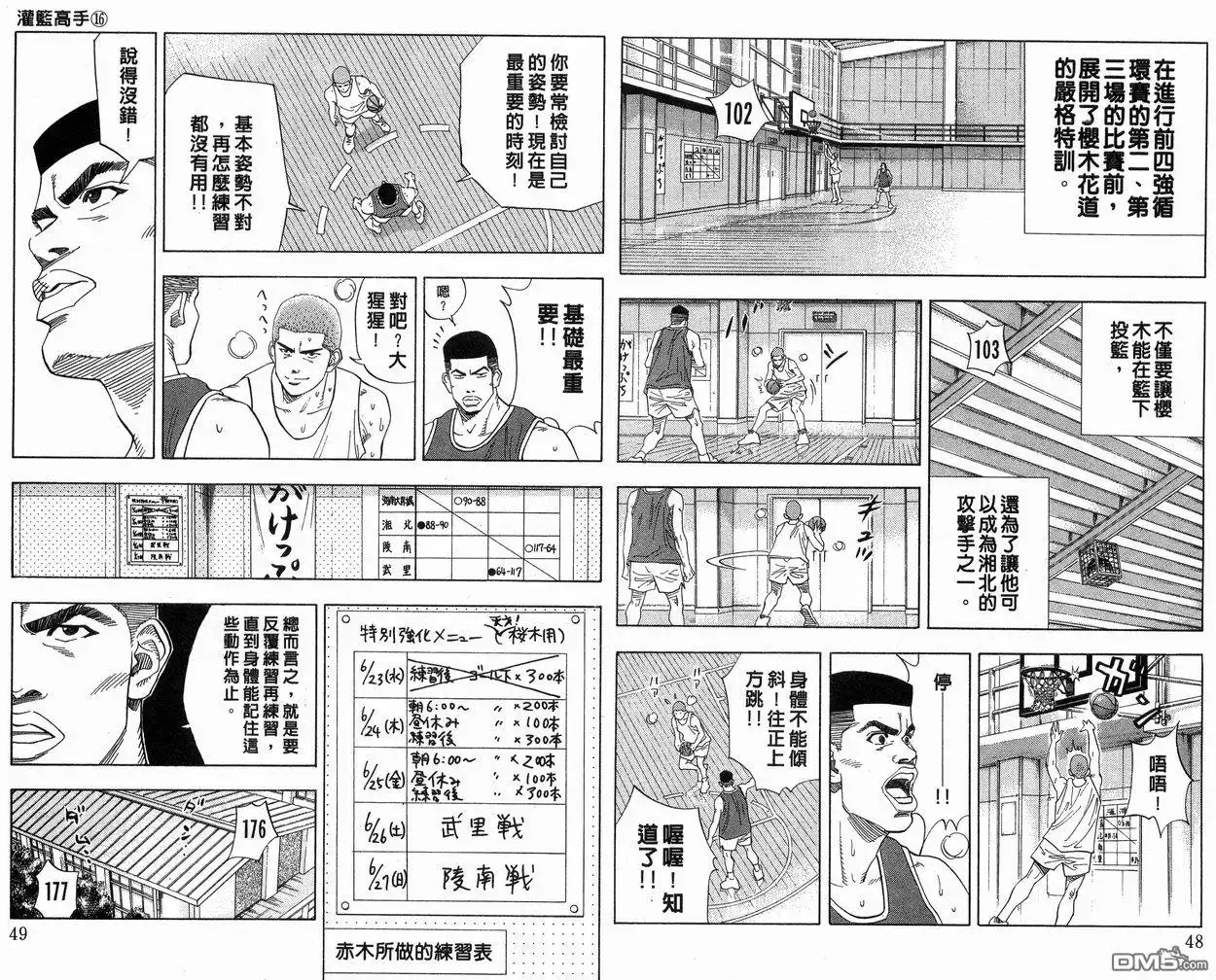 灌篮高手 第16卷 第25页