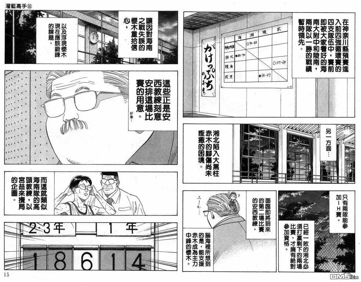 灌篮高手 第16卷 第8页