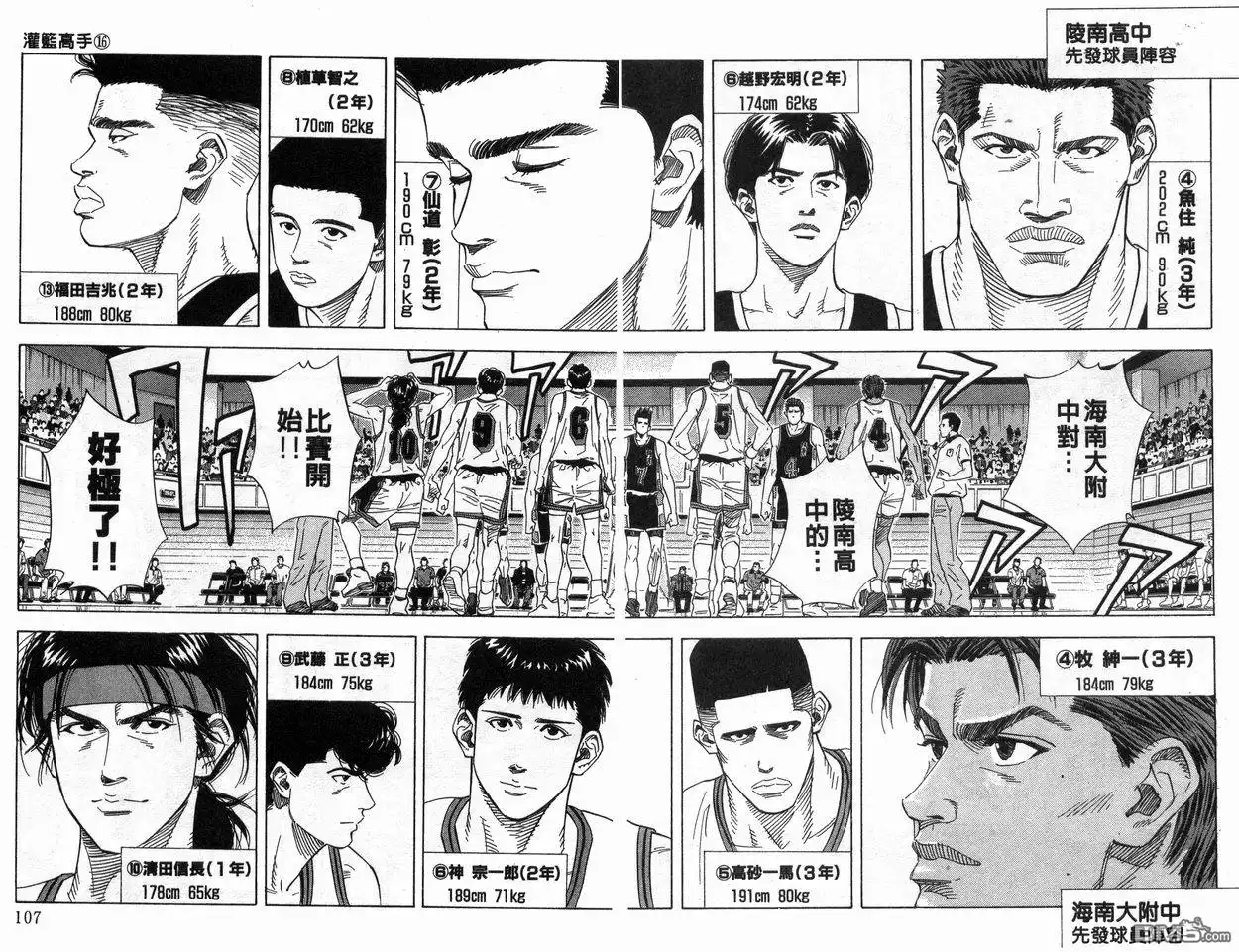 灌篮高手 第16卷 第54页