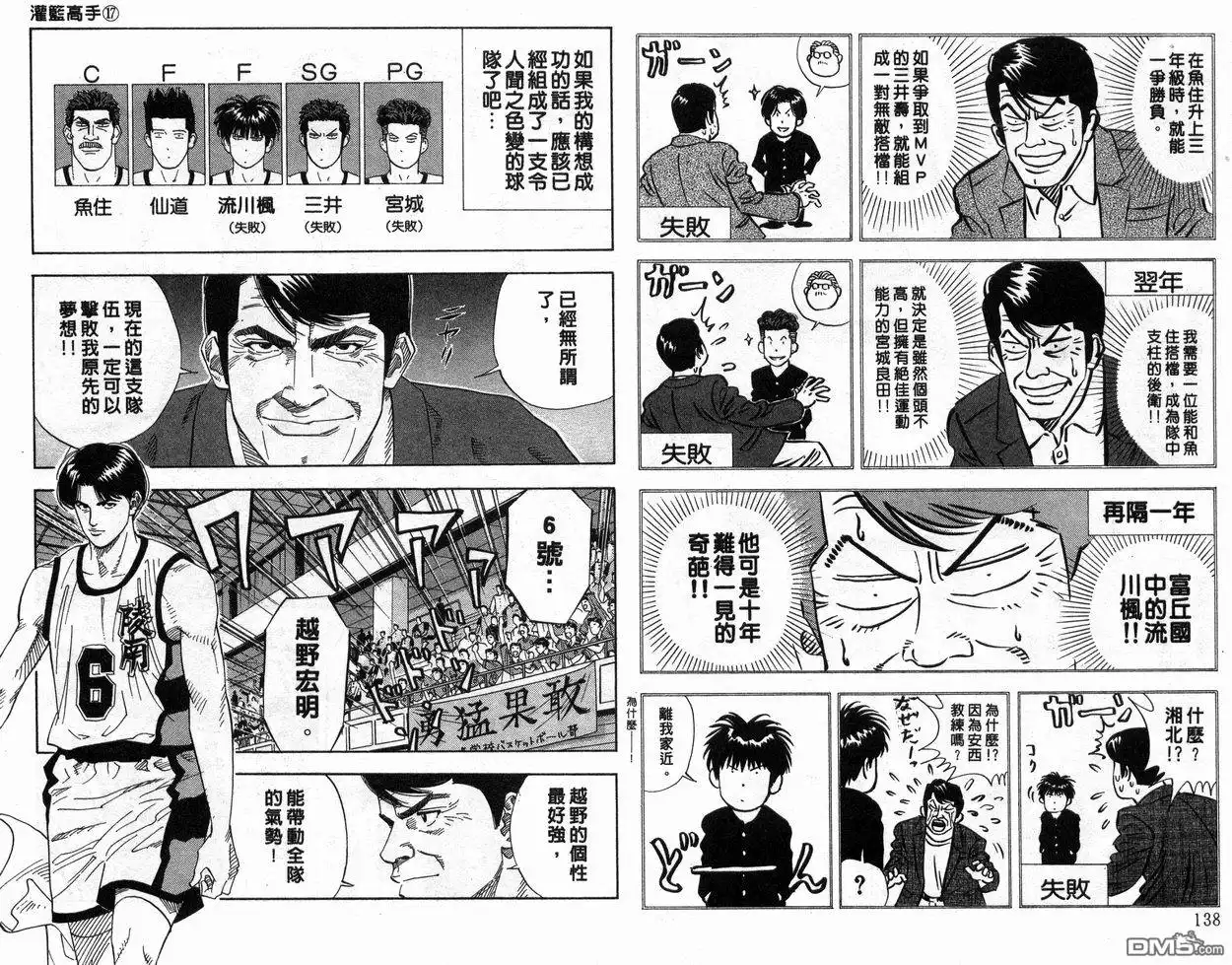 灌篮高手 第17卷 第70页