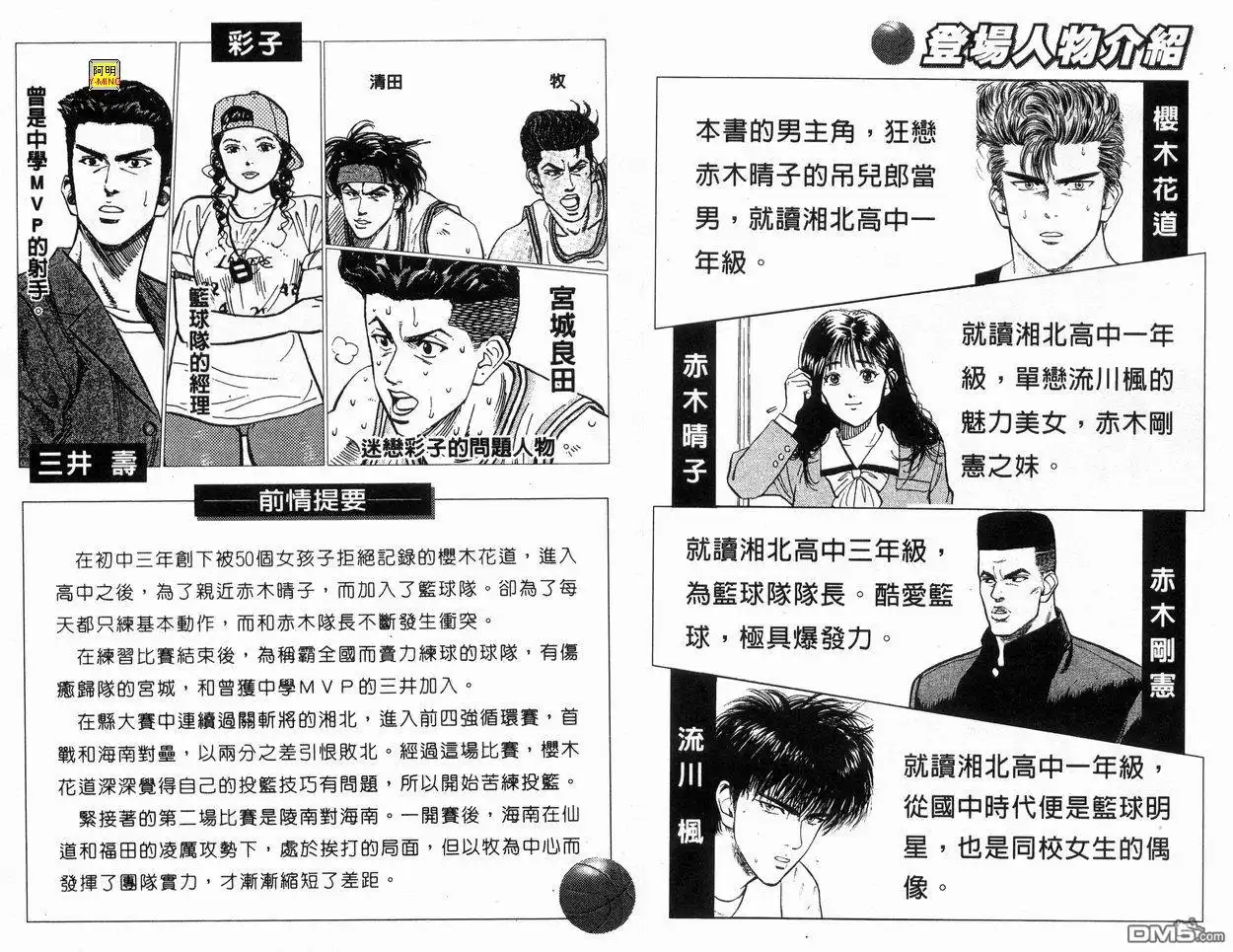 灌篮高手 第17卷 第3页