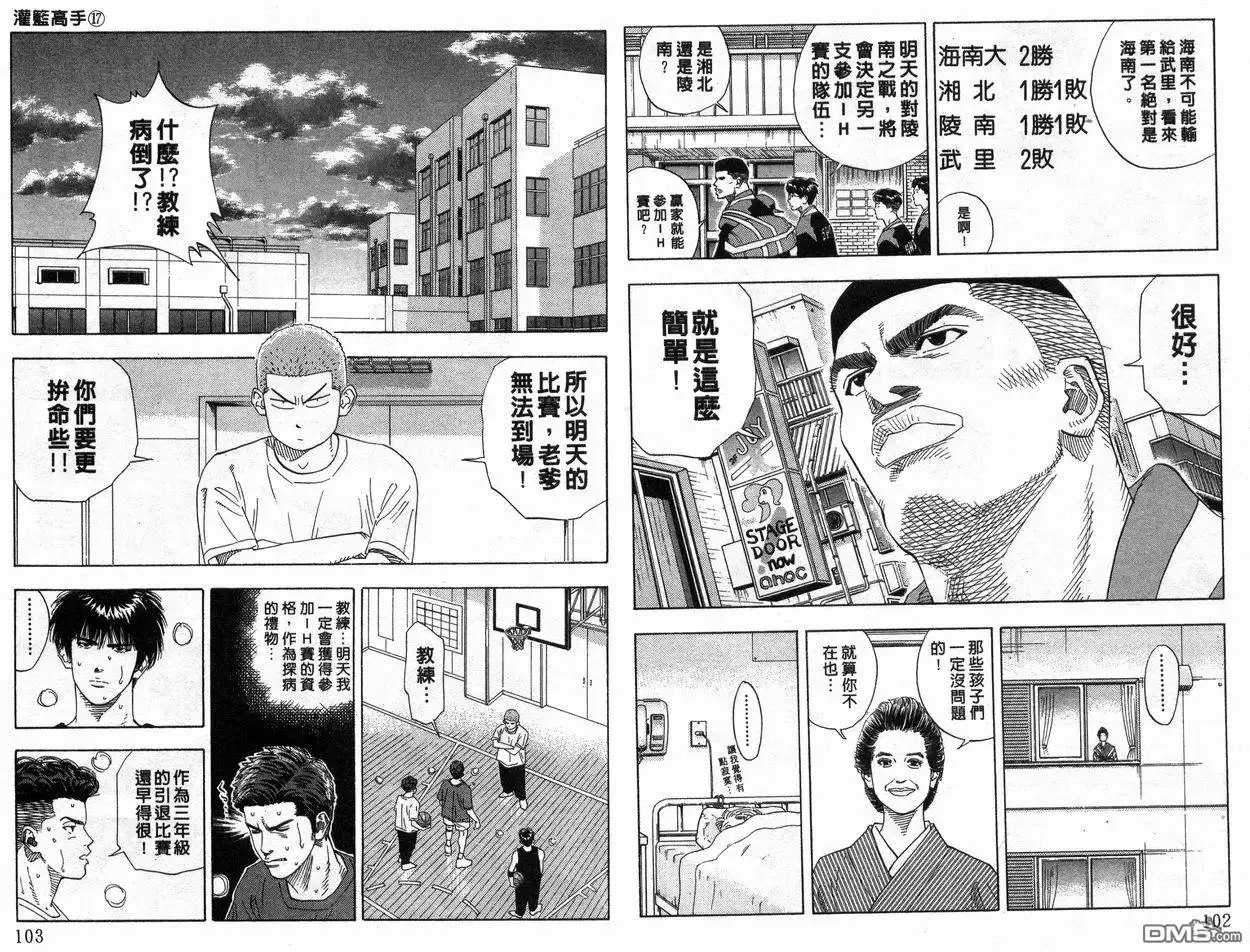 灌篮高手 第17卷 第52页