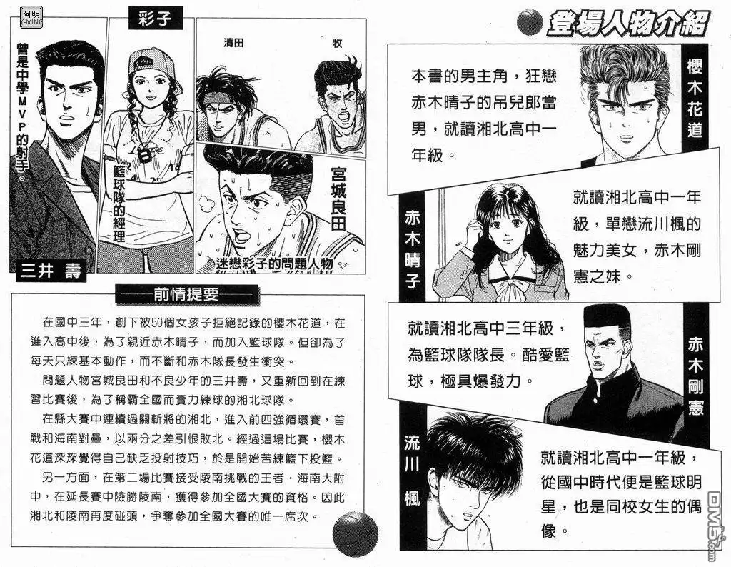 灌篮高手 第18卷 第3页