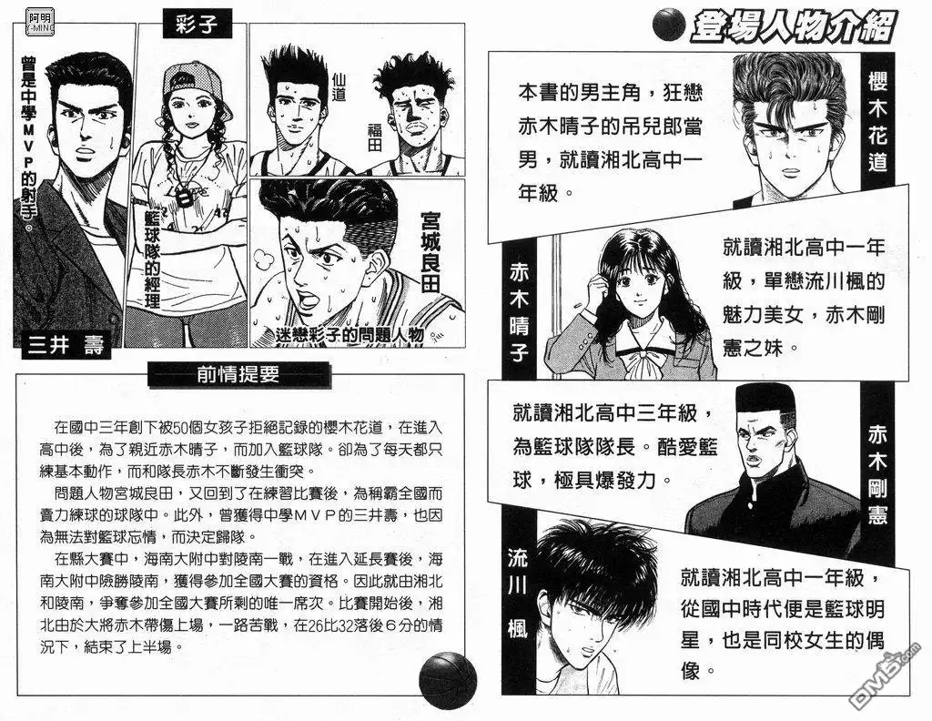 灌篮高手 第19卷 第3页