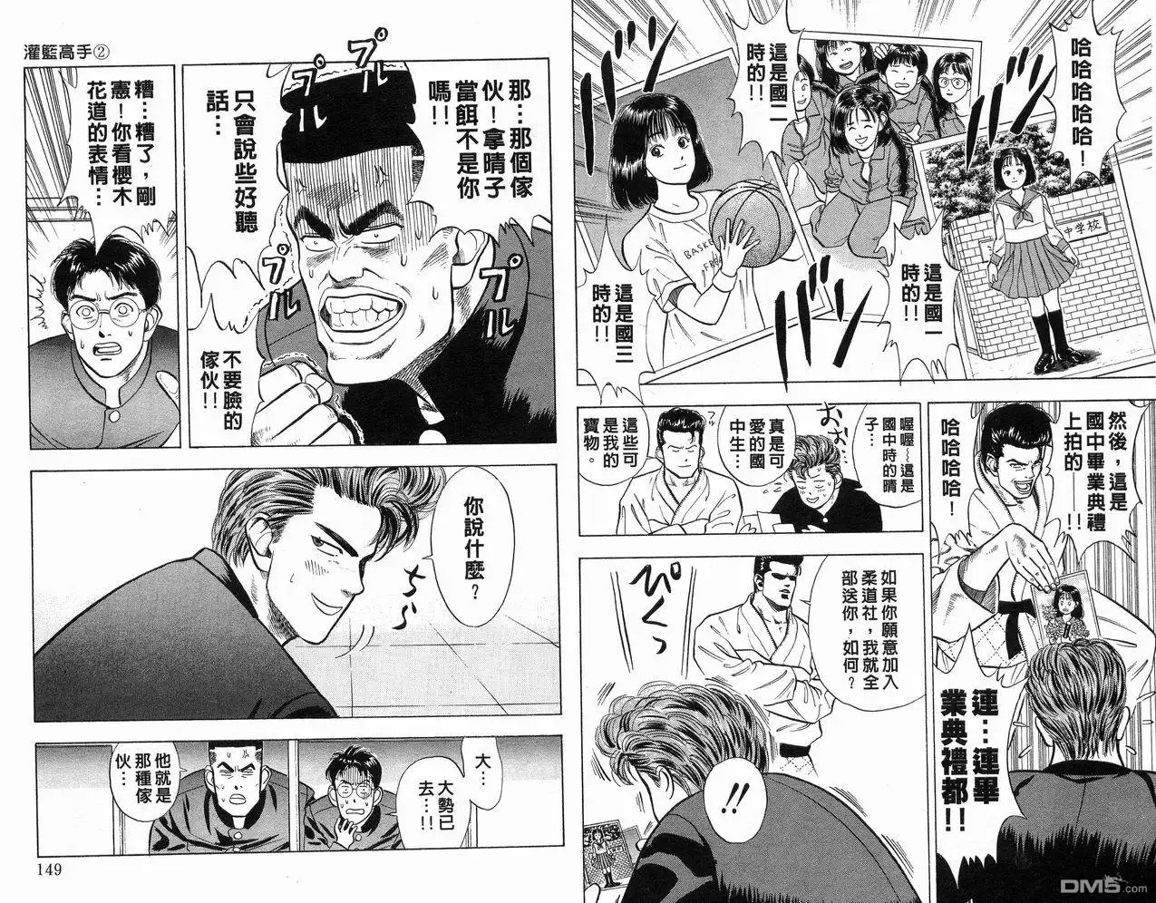 灌篮高手 第2卷 第76页