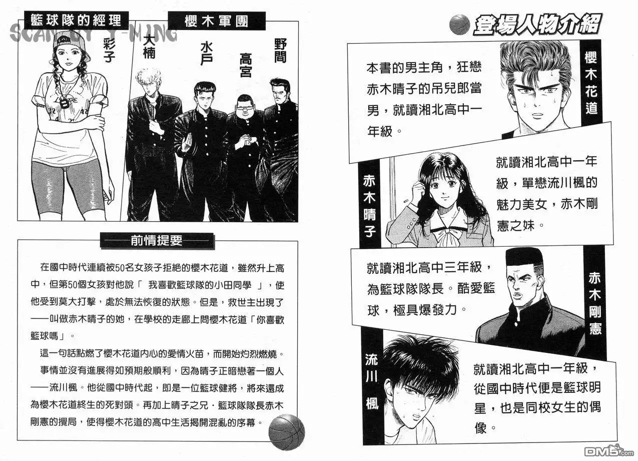 灌篮高手 第2卷 第4页