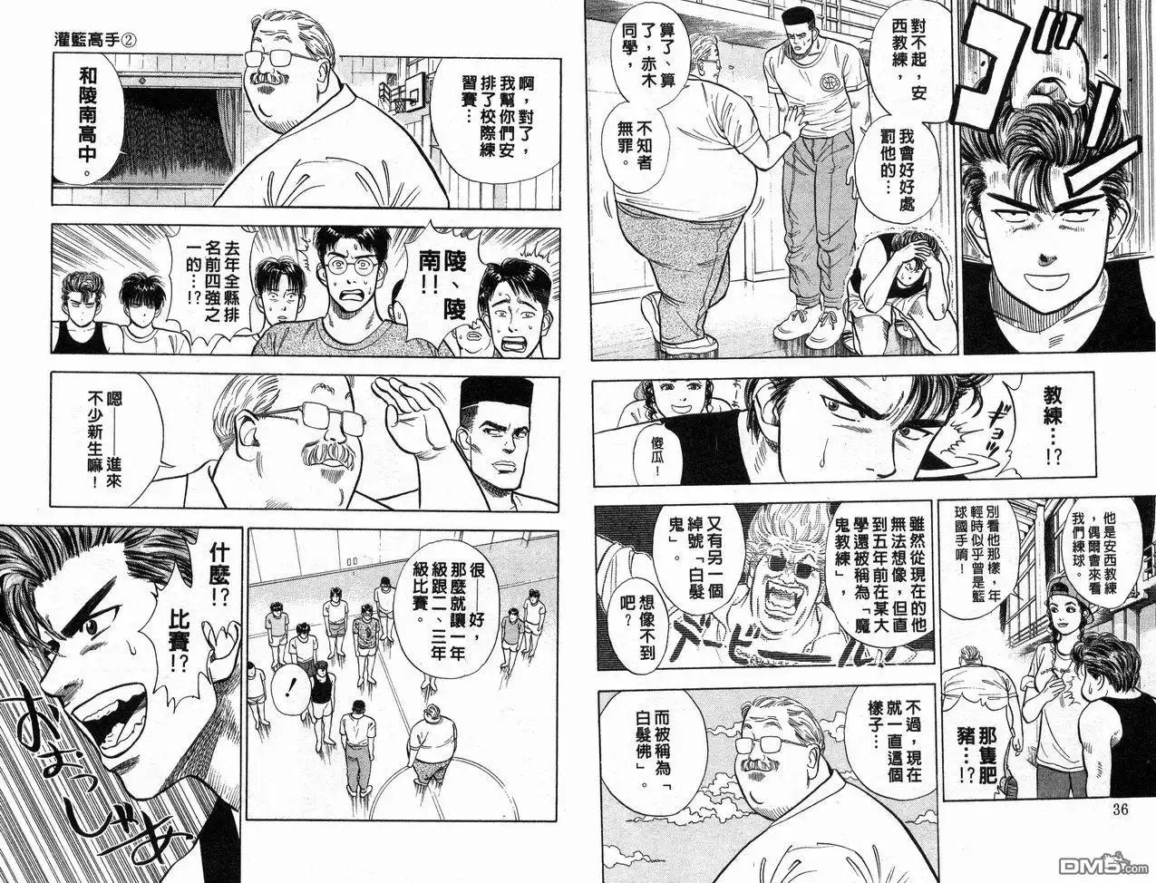 灌篮高手 第2卷 第20页