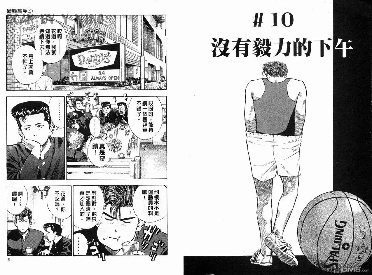 灌篮高手 第2卷 第6页