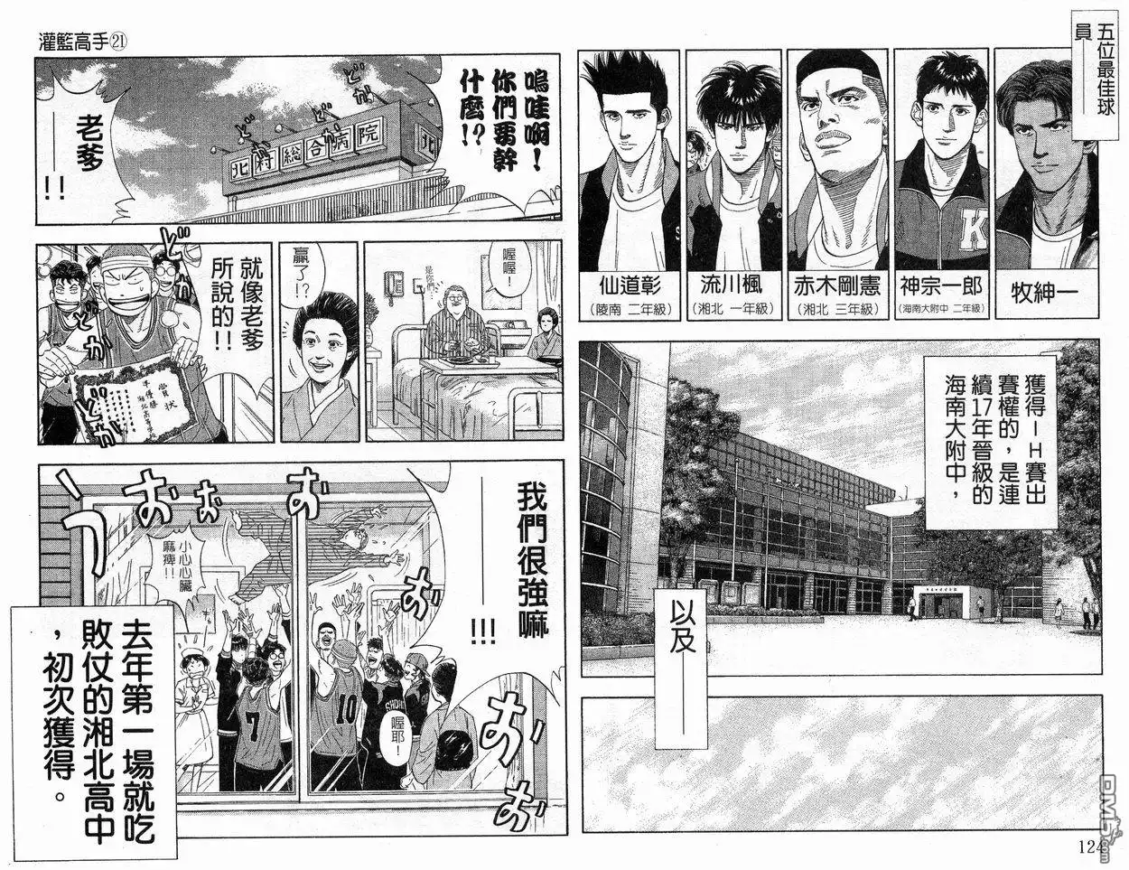 灌篮高手 第21卷 第63页