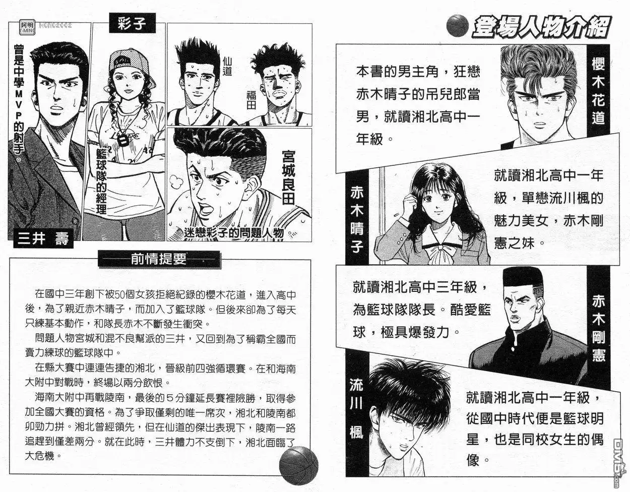 灌篮高手 第21卷 第3页