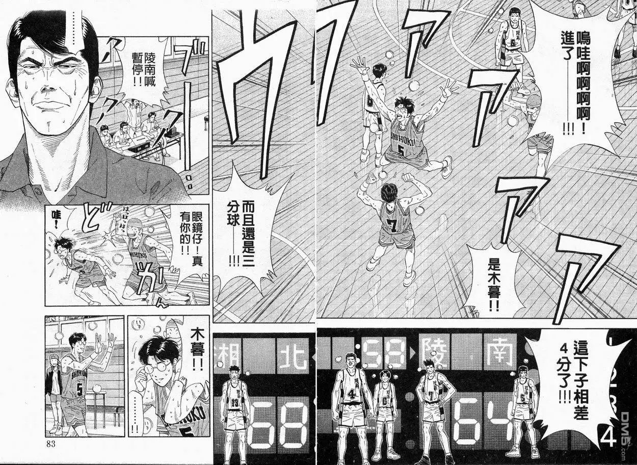 灌篮高手 第21卷 第42页