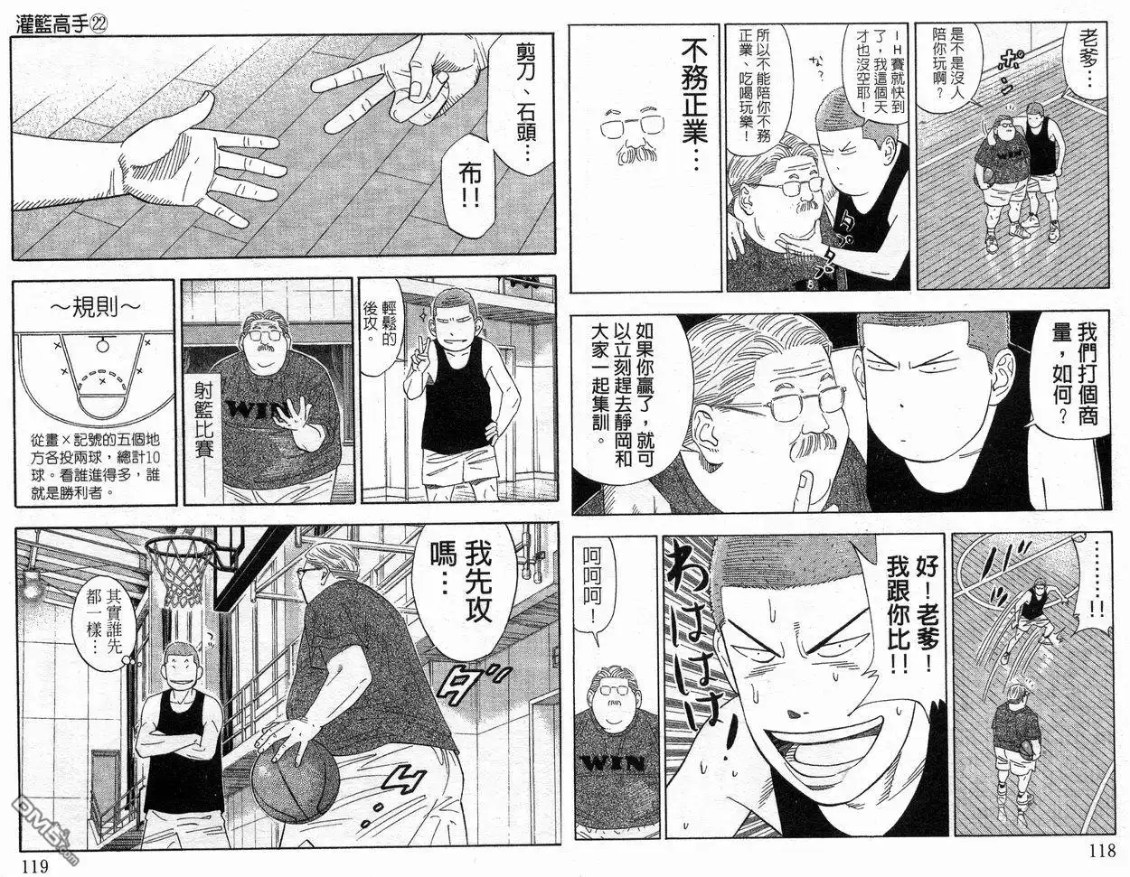 灌篮高手 第22卷 第60页