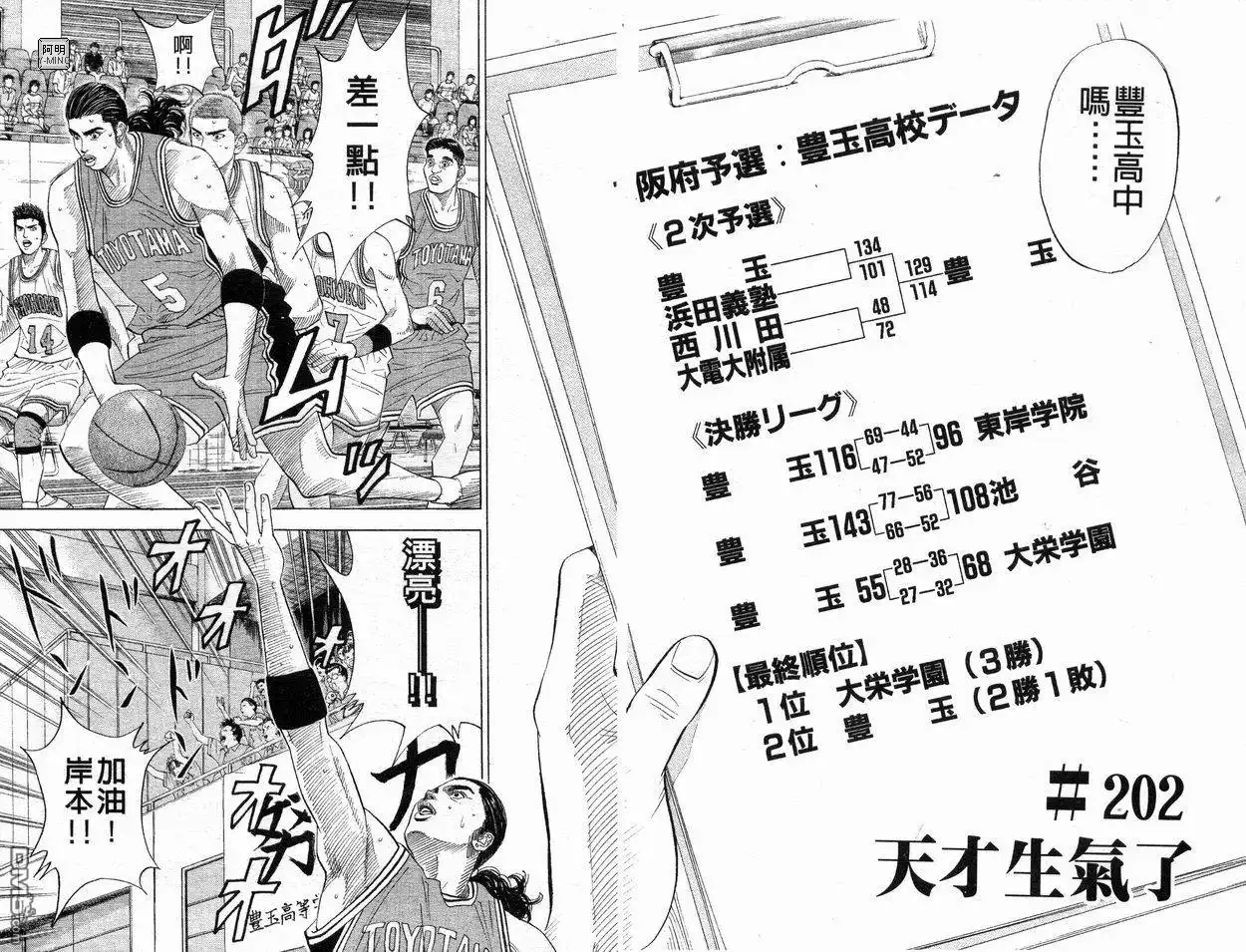 灌篮高手 第23卷 第45页