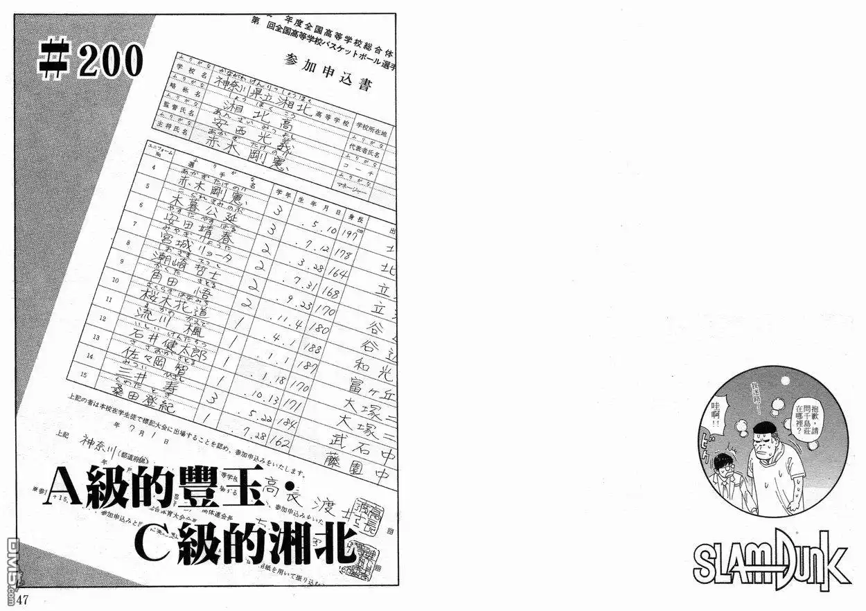 灌篮高手 第23卷 第24页