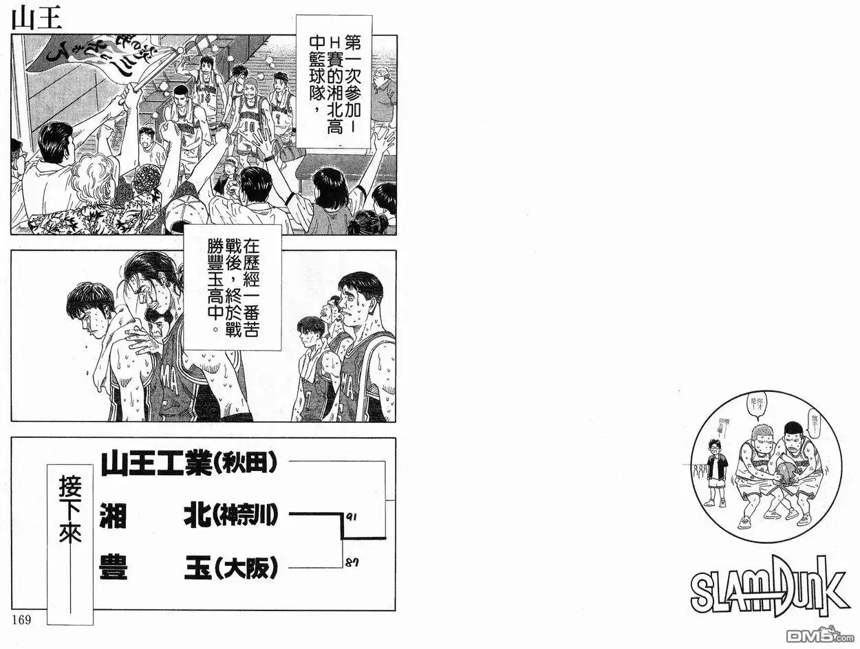 灌篮高手 第24卷 第86页
