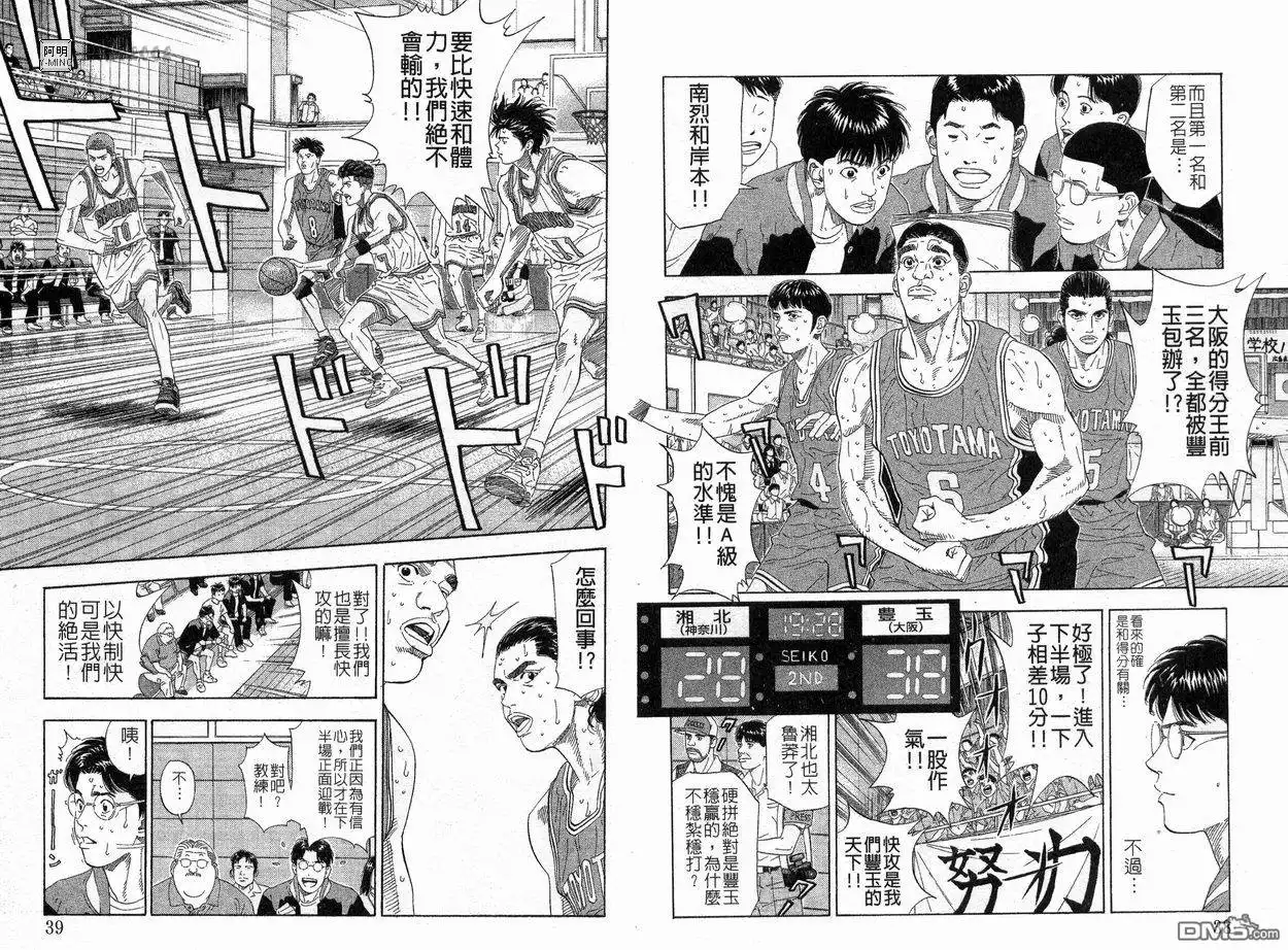 灌篮高手 第24卷 第21页