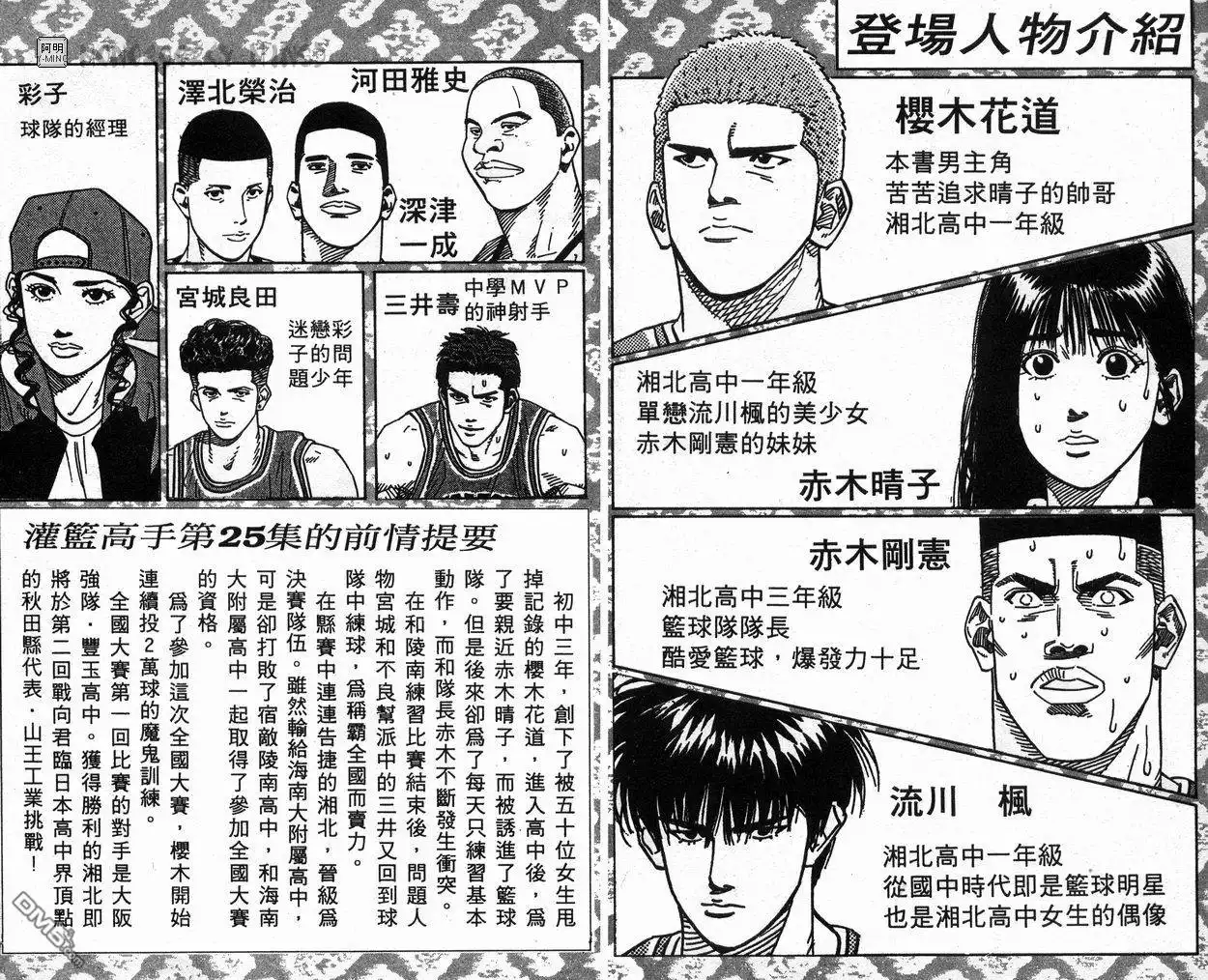 灌篮高手 第25卷 第4页
