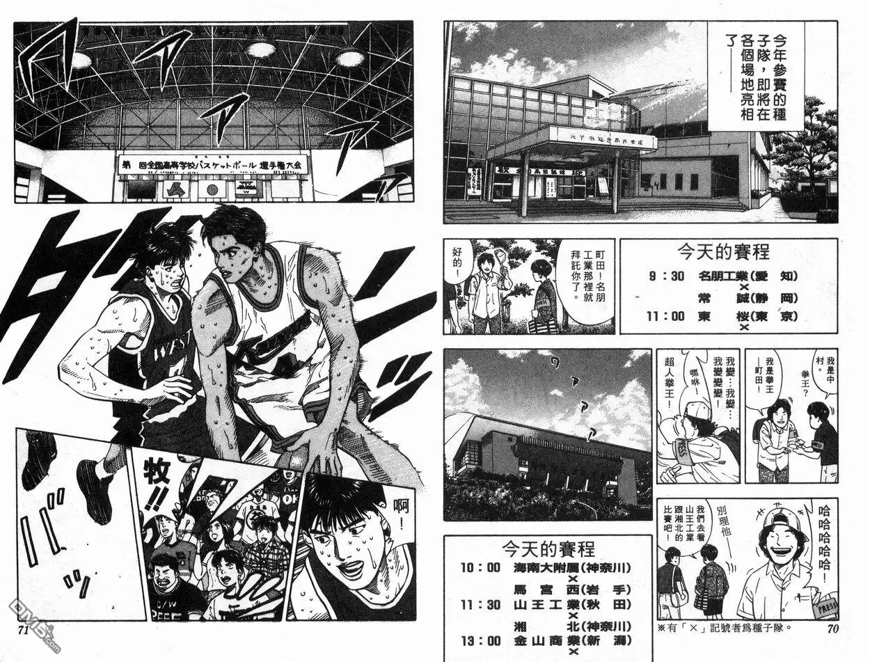 灌篮高手 第25卷 第37页
