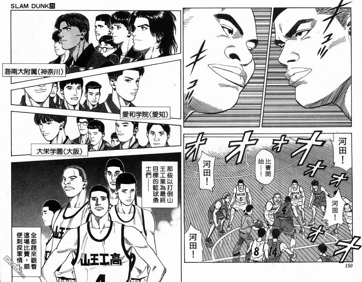 灌篮高手 第25卷 第77页