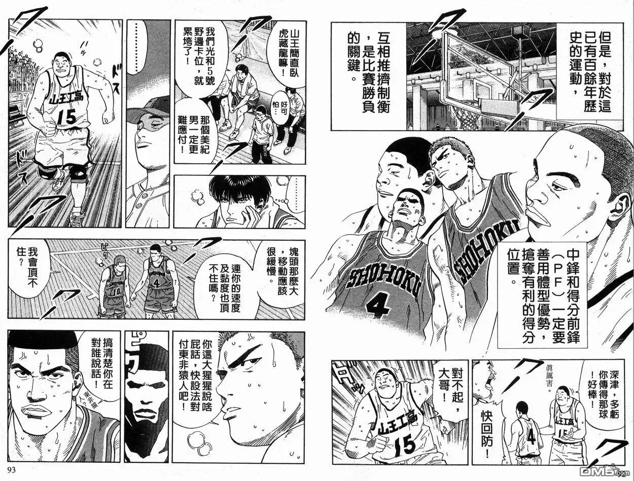 灌篮高手 第26卷 第46页