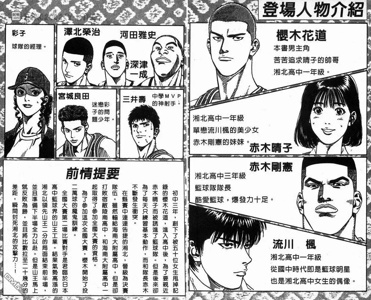 灌篮高手 第28卷 第3页