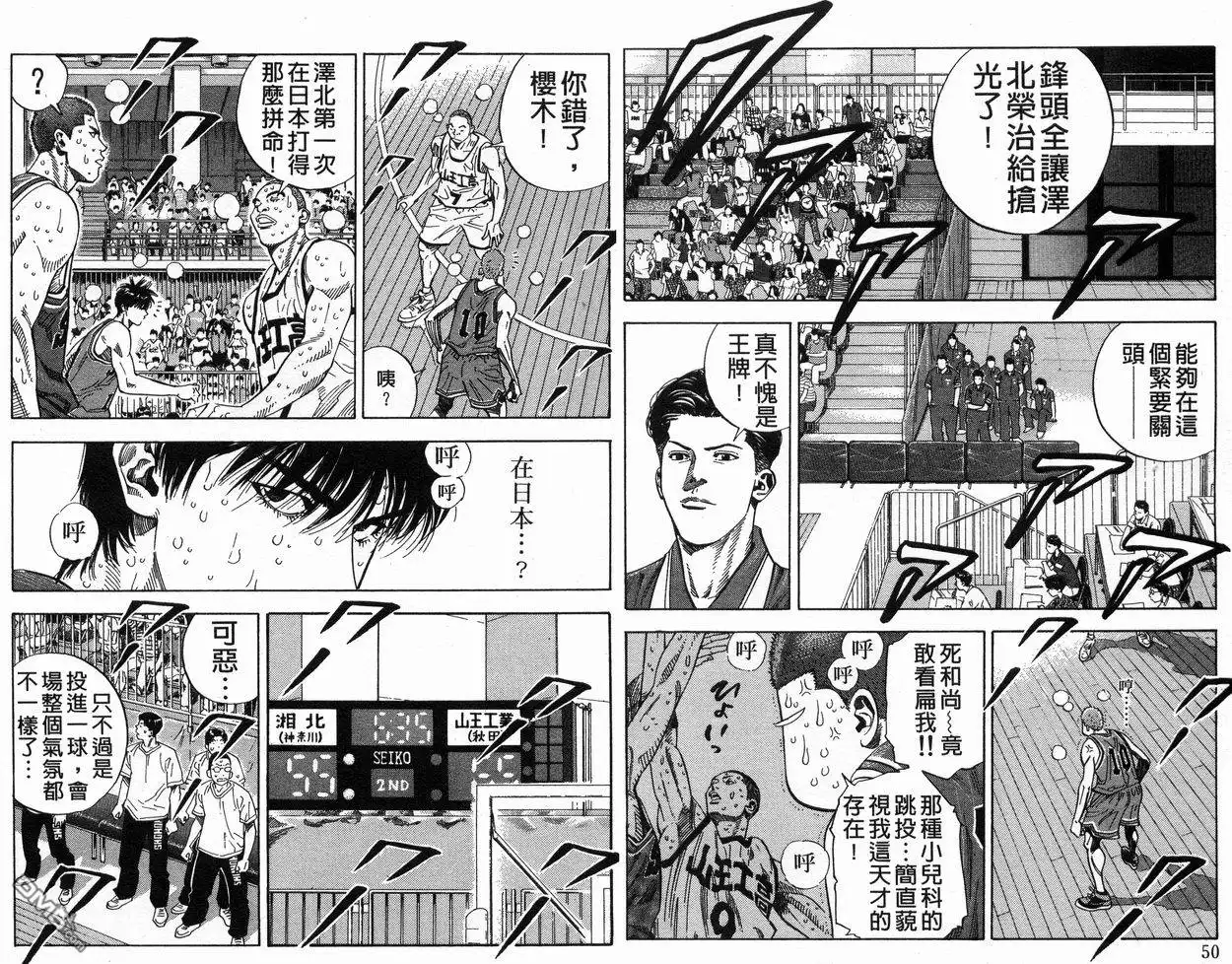 灌篮高手 第29卷 第27页